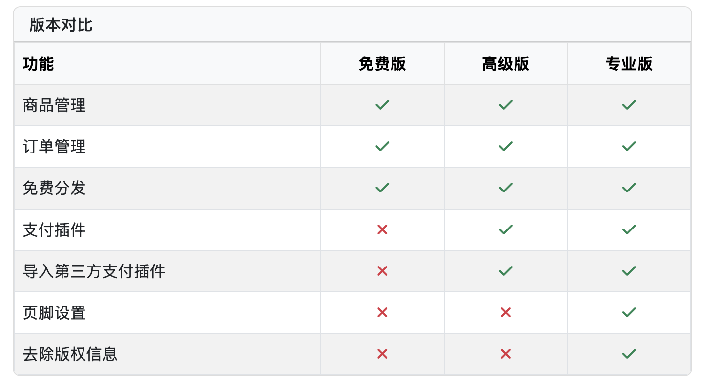 项目截图 2
